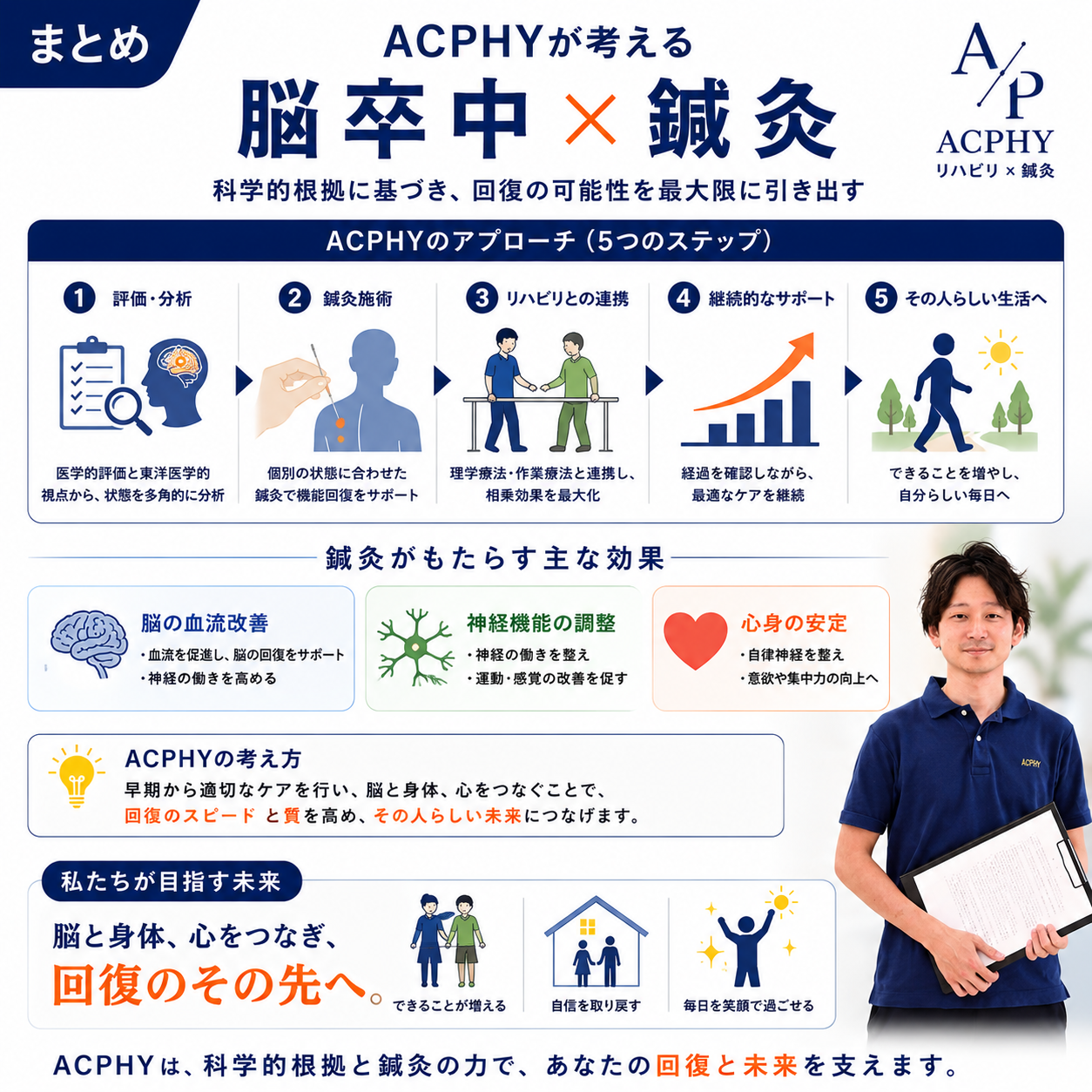 AdobeStock_267069464